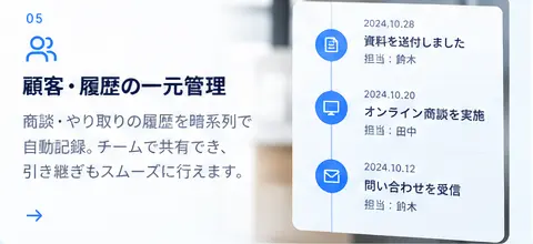 CardPilot AIの機能: 顧客・履歴の一元管理